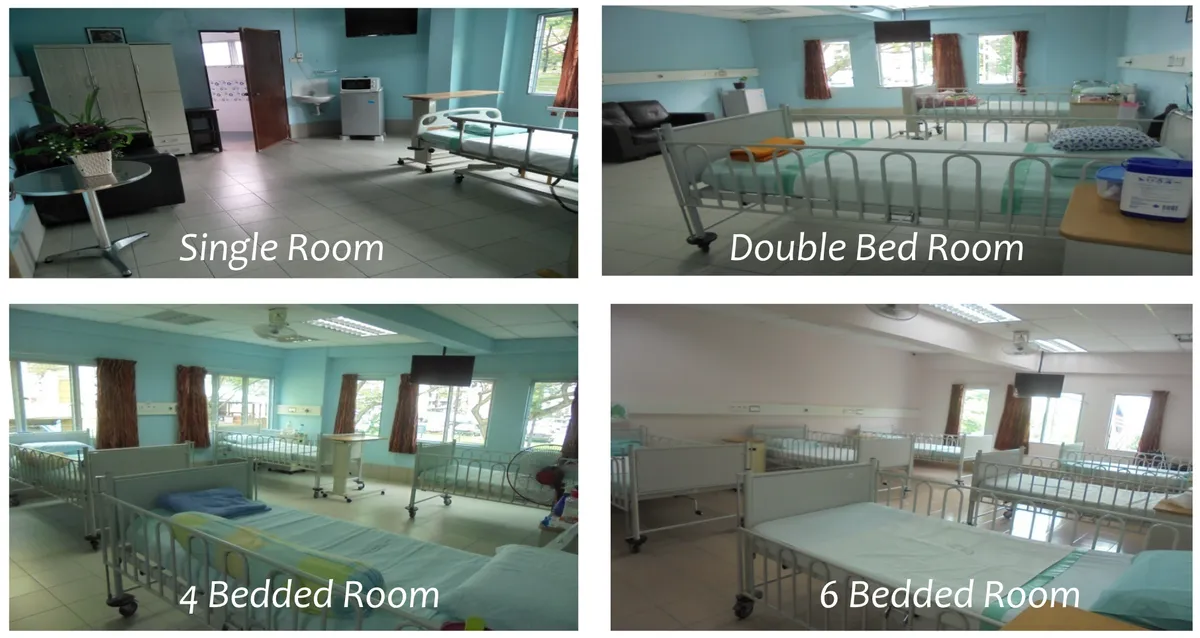 Seavoy Nursing Home room types - single, double, 4-bed and 6-bed wards